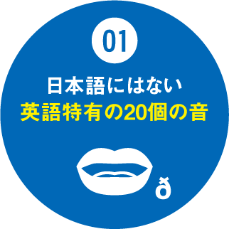 【01】日本語にはない英語特有の20個の音